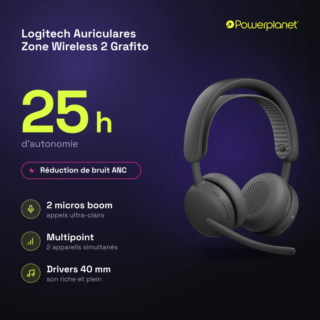 Logitech Auriculares Zone Wireless 2 Grafite, vista em ângulo: almofadas, microfone extensível e arco canelado em cinzento - Item7
