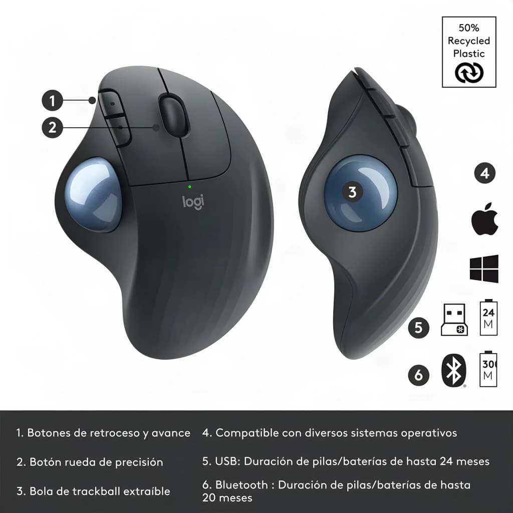 Logitech Ratón ERGO M575S Grafito, infografía: vistas frontal y lateral con botones, trackball y compatibilidad numerada
