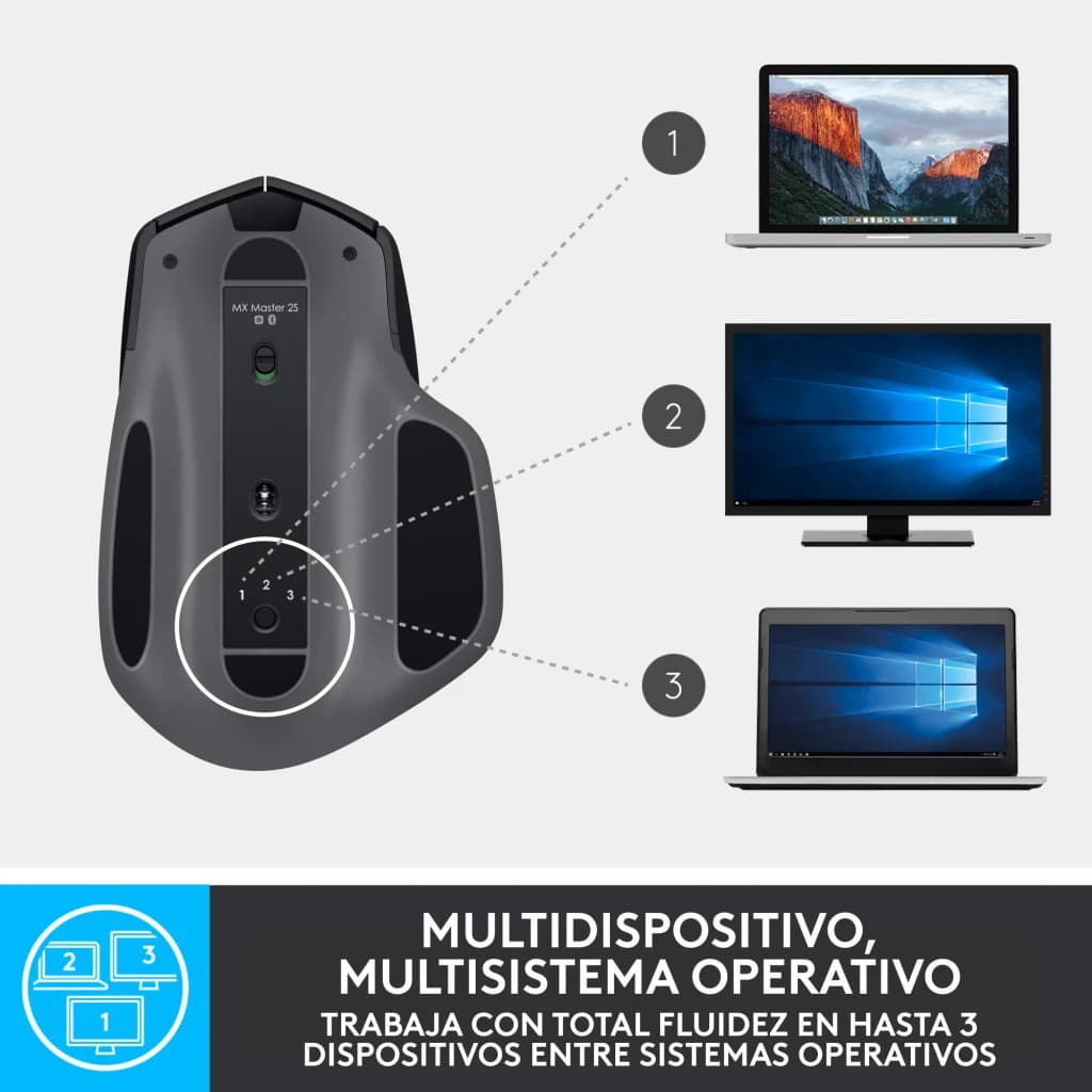 Logitech Rato MX Master 2S Grafite, vista inferior: seletor de 3 dispositivos ligado a portátil, monitor e laptop