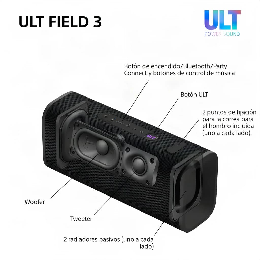 Sony SRS-ULT30 ULT FIELD 3 negro, diagrama: woofer, tweeter, radiadores pasivos, botones y puntos de correa