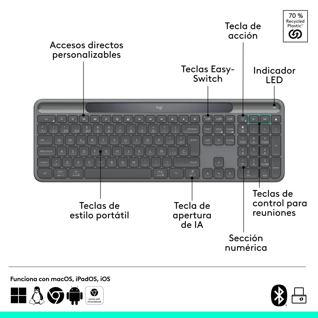 Logitech Signature Slim Solar K980 Business QWERTY grafite, vista superior: teclas completas, painel solar e teclado numérico - Item5