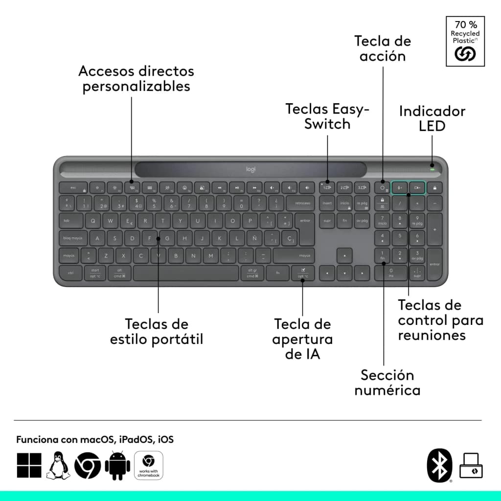 Logitech Teclado Signature Slim Solar K980 Grafito, vista superior con etiquetas: teclas Easy-Switch, numérico, LED