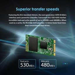 Transcend MTS420 120GB M.2, infográfico: SSD verde em ângulo com chips visíveis e velocidades 530/480 MB/s