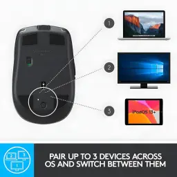 Logitech Rato MX Anywhere 2S Grafite, vista inferior: seletor de 3 dispositivos ligados a portátil, monitor e tablet