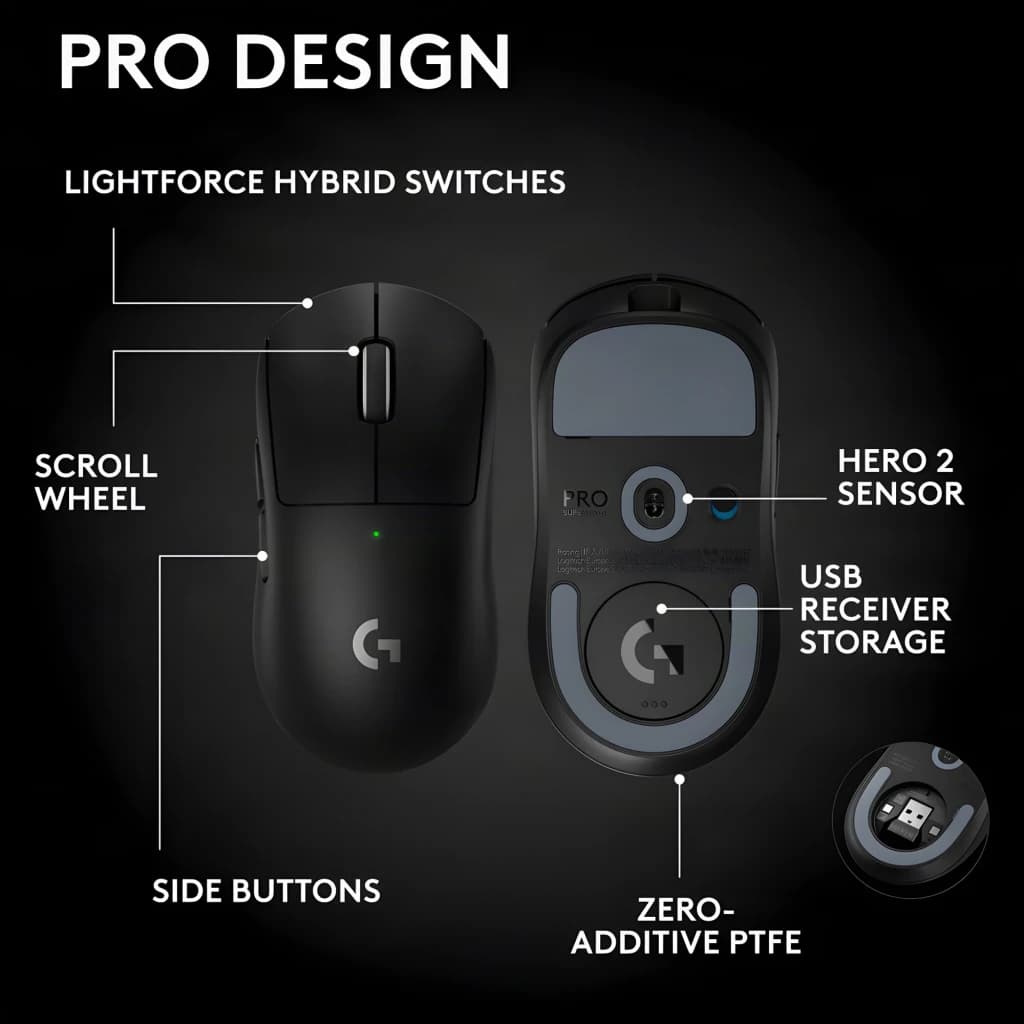 Logitech Rato Pro X Superlight 2 SE Preto, infográfico: vista superior e inferior com componentes etiquetados sensor HERO 2