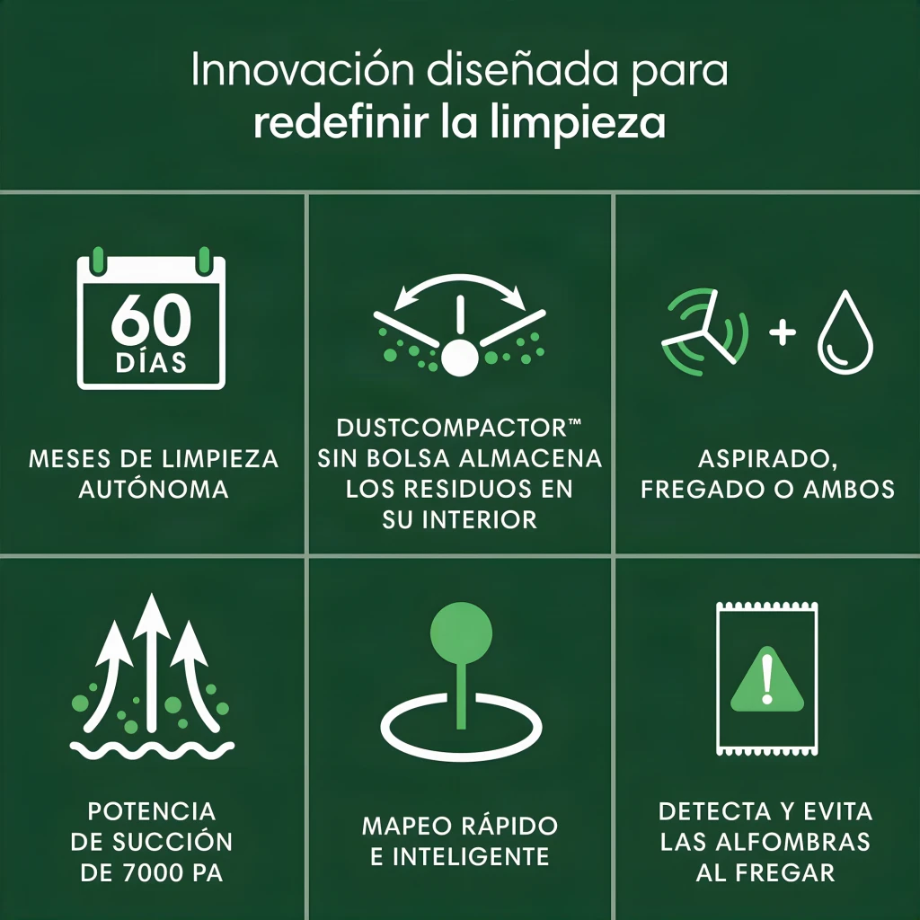 iRobot Roomba 205 preto, vista superior em ângulo: painel superior com botões, sensor e escova lateral amarela - Item7