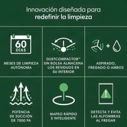 iRobot Roomba 205 noir, infographie: 6 fonctions clés, 60 jours autonomie, 7000 Pa, DustCompactor sans sac