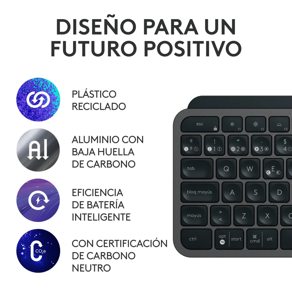 Logitech MX Keys S Combo Bluetooth QWERTY Grafito, infografía: materiales reciclados, aluminio bajo carbono y certificación