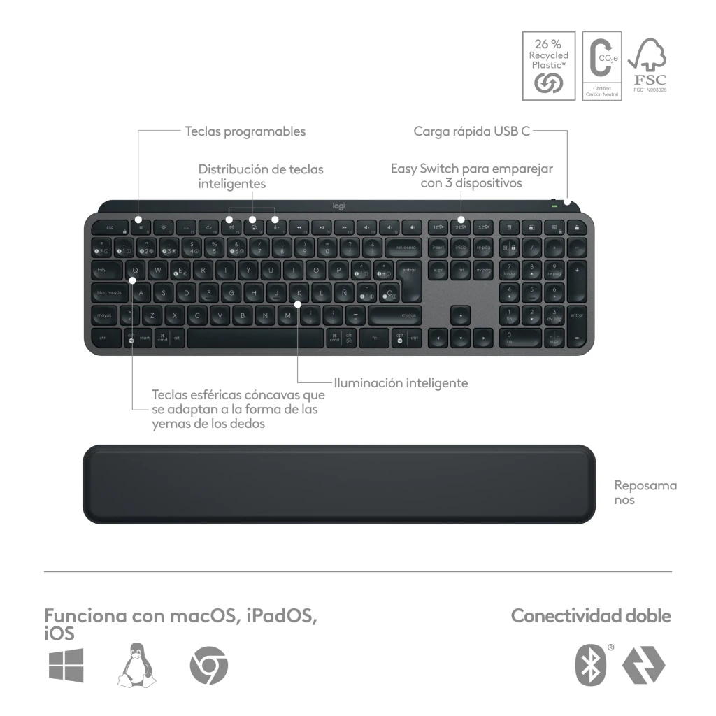 Logitech MX Keys S Combo Grafito, vista superior con infografía: teclado QWERTY y reposamanos con características destacadas