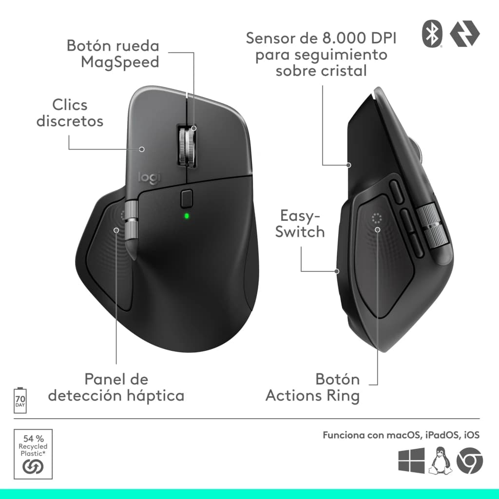 Logitech Rato MX Master 4 for Mac Bluetooth Ergonómico Preto, infografia: vistas superior e lateral com botões MagSpeed
