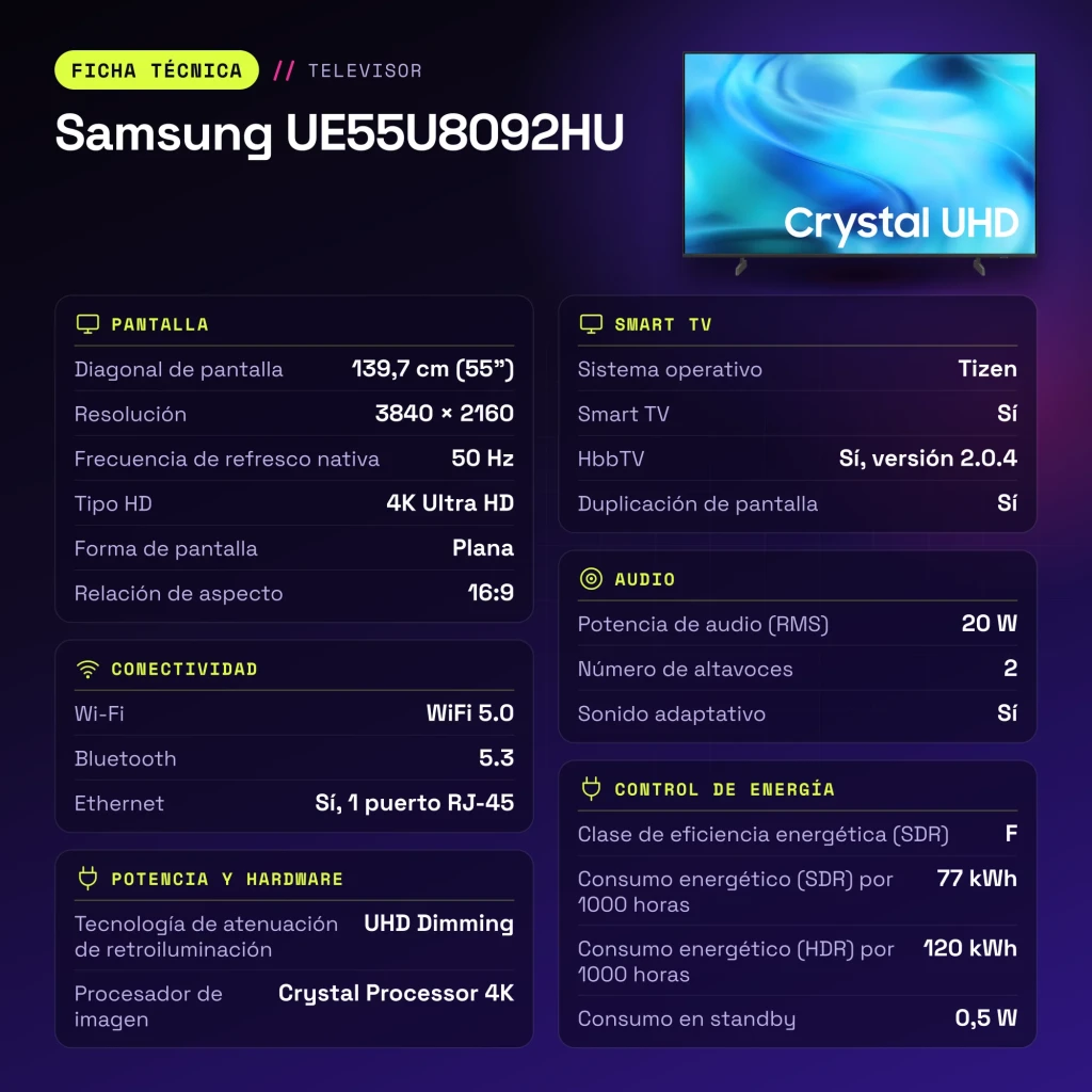 TV Samsung 55 pulgadas LED 4K Ultra HD Tizen Negro UE55U8092HU - características
