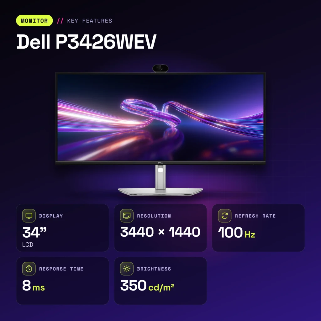 Monitor Dell 34 pulgadas 100Hz Curvo 3800R WQHD 3440x1440 IPS Negro/Plata P3426WEV - características