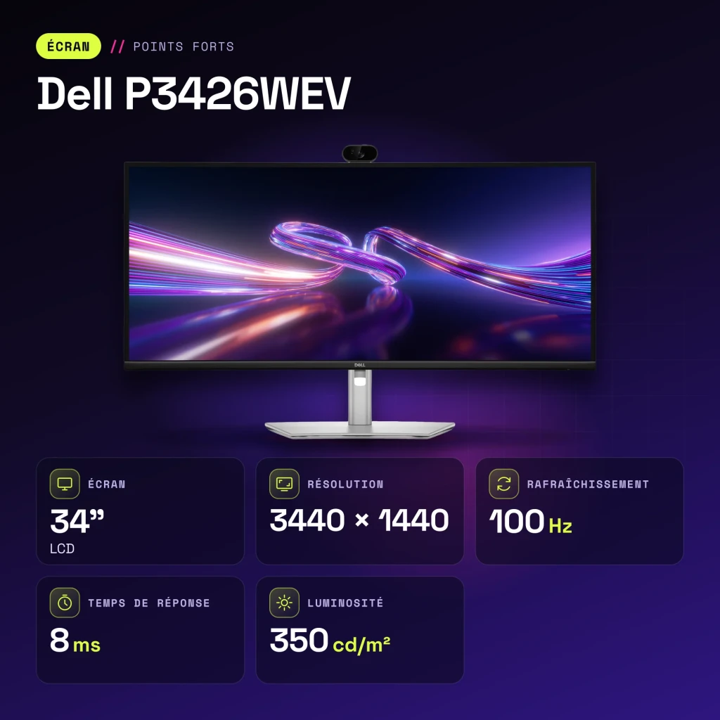 Monitor Dell 34 pulgadas 100Hz Curvo 3800R WQHD 3440x1440 IPS Negro/Plata P3426WEV - características