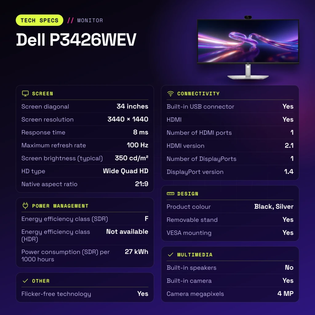 Monitor Dell 34 pulgadas 100Hz Curvo 3800R WQHD 3440x1440 IPS Negro/Plata P3426WEV - características