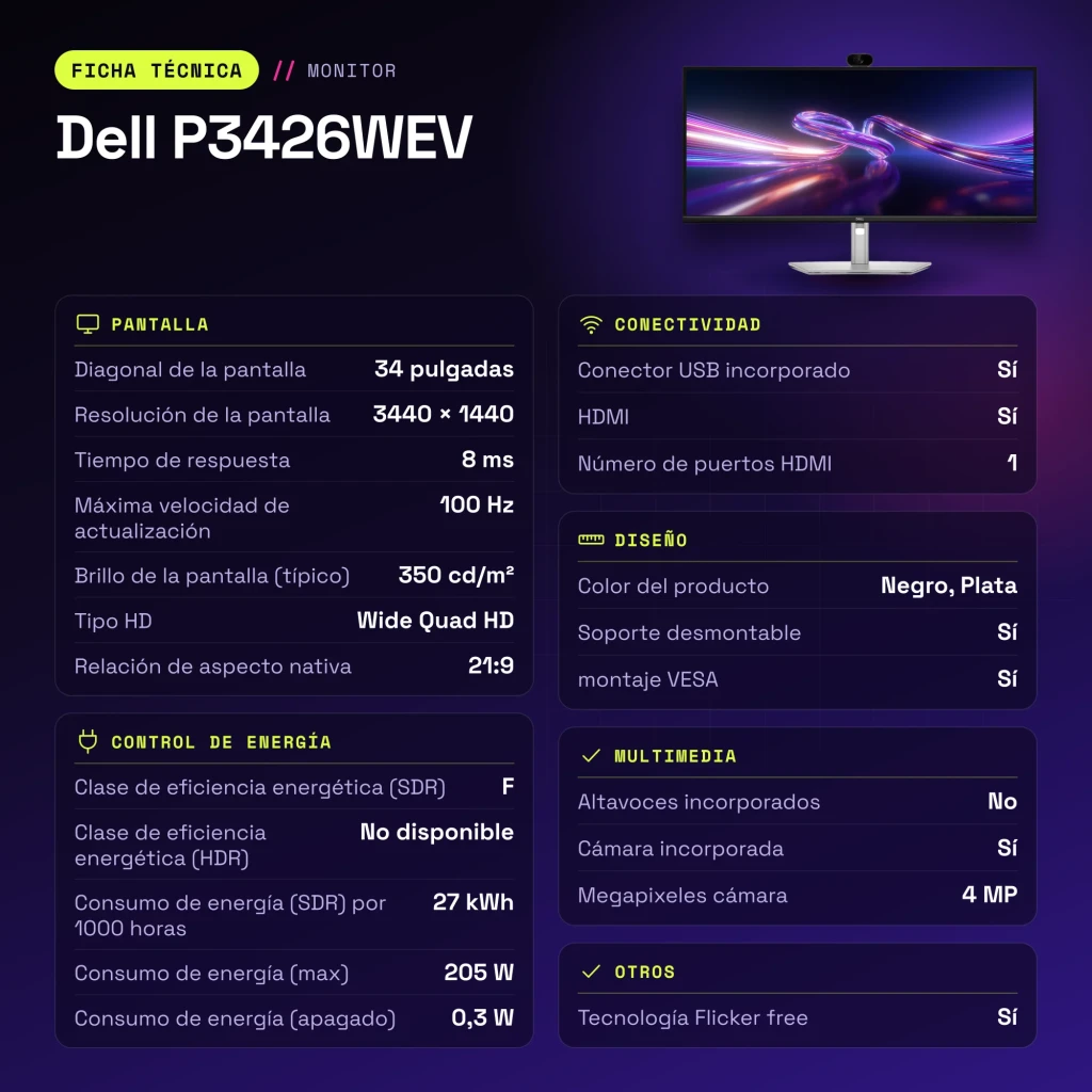 Monitor Dell 34 pulgadas 100Hz Curvo 3800R WQHD 3440x1440 IPS Negro/Plata P3426WEV - características