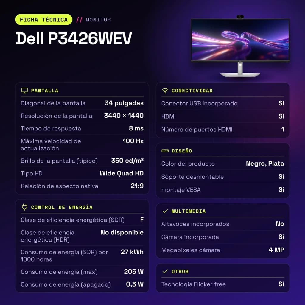 Monitor Dell 34 pulgadas 100Hz Curvo 3800R WQHD 3440x1440 IPS Negro/Plata P3426WEV - características