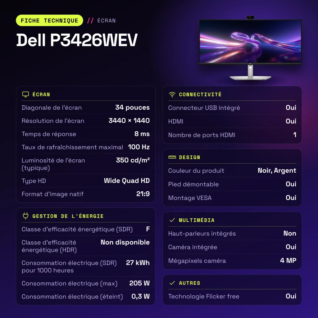 Monitor Dell 34 pulgadas 100Hz Curvo 3800R WQHD 3440x1440 IPS Negro/Plata P3426WEV - características
