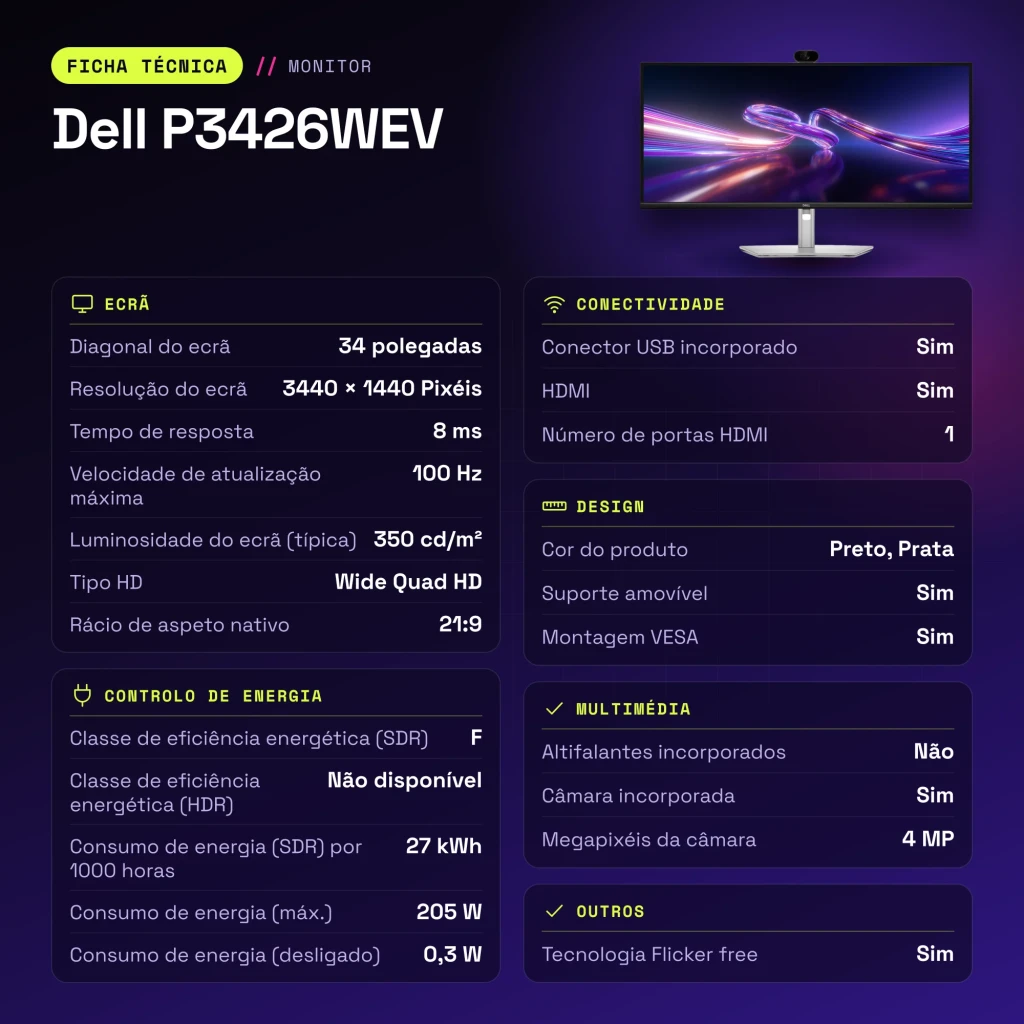 Monitor Dell 34 pulgadas 100Hz Curvo 3800R WQHD 3440x1440 IPS Negro/Plata P3426WEV - características