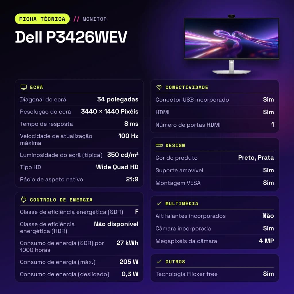 Monitor Dell 34 pulgadas 100Hz Curvo 3800R WQHD 3440x1440 IPS Negro/Plata P3426WEV - características