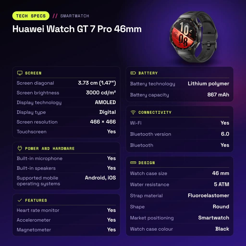 HUAWEI Smartwatch Watch GT7 Pro Negro correa fluoroelastómero - caractéristiques