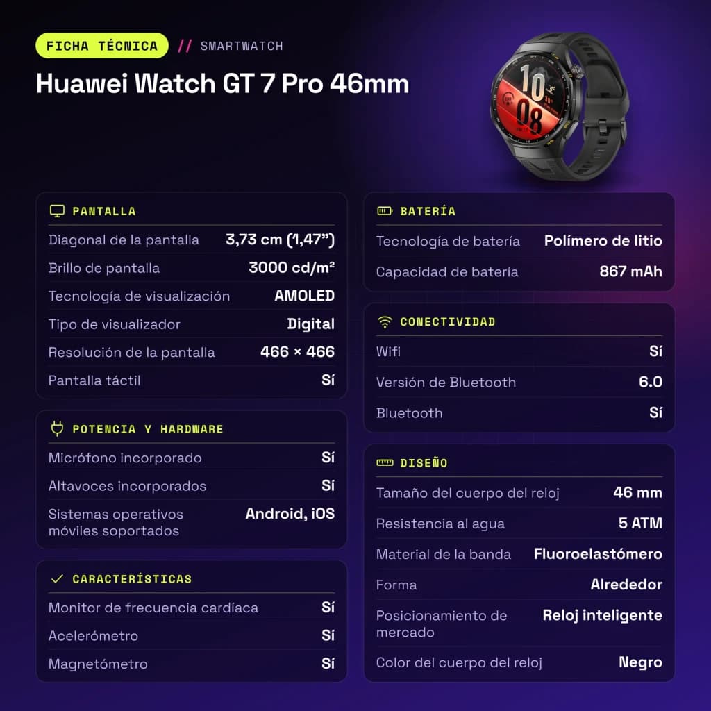 HUAWEI Smartwatch Watch GT7 Pro Negro correa fluoroelastómero - caractéristiques