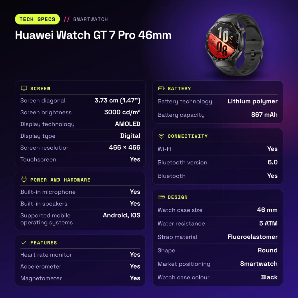 Huawei Watch GT 7 Pro 46mm Noir NFC - caractéristiques