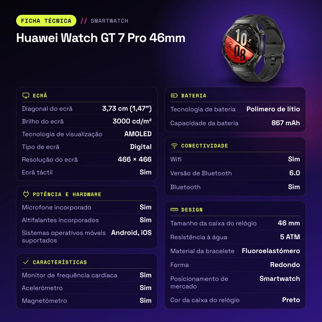 Huawei Watch GT 7 Pro 46mm Noir NFC - caractéristiques