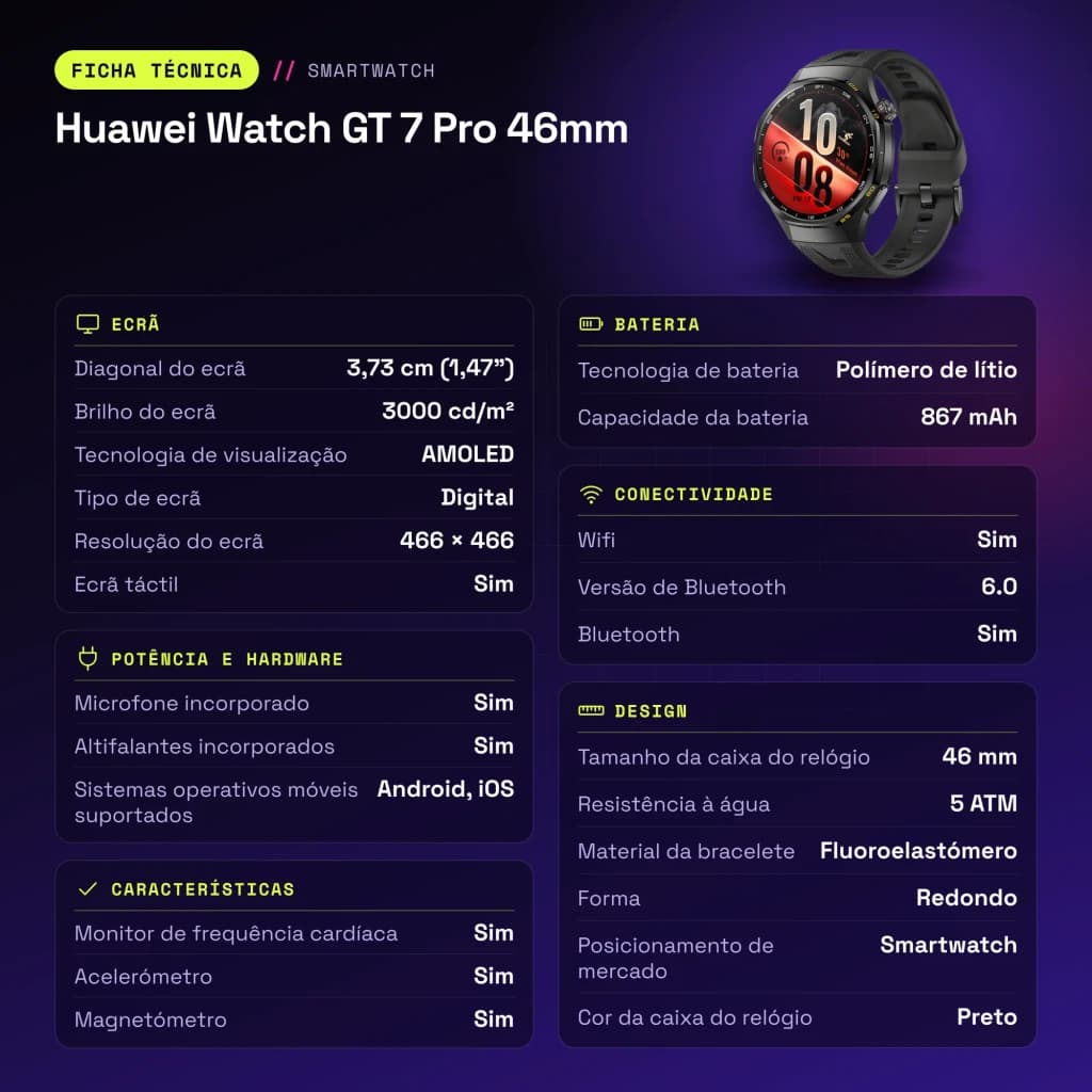 Huawei Watch GT 7 Pro 46mm Noir NFC - caractéristiques
