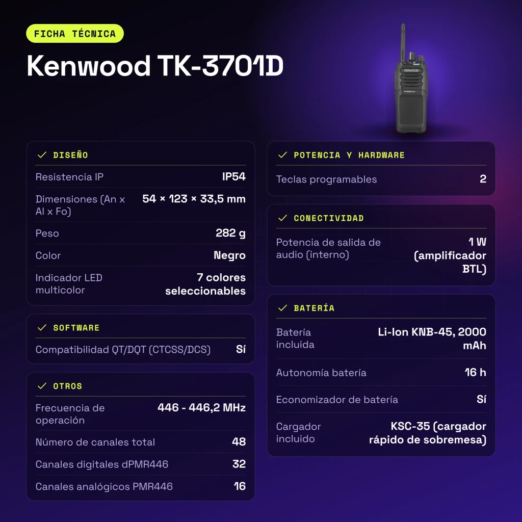 Walkie Talkie Kenwood Negro 9000m 48 Canales (32 dPMR446 + 16 PMR446) TK-3701D - características