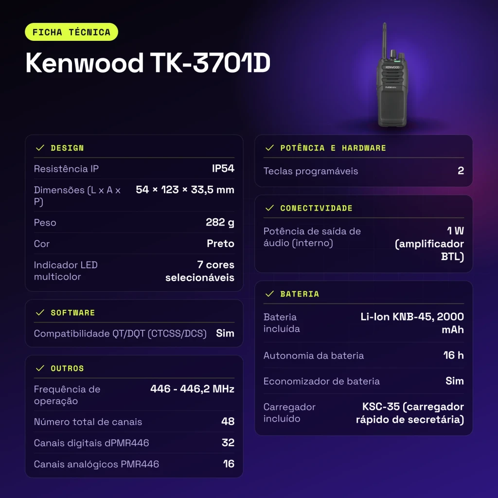 Walkie Talkie Kenwood Preto 9000m 48 Canais (32 dPMR446 + 16 PMR446) TK-3701D - características