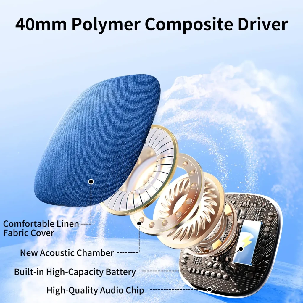 Haut-parleur d'oreiller NILLKIN pour dormir Bluetooth Bleu, vue éclatée: driver polymère 40mm, chambre acoustique, batterie