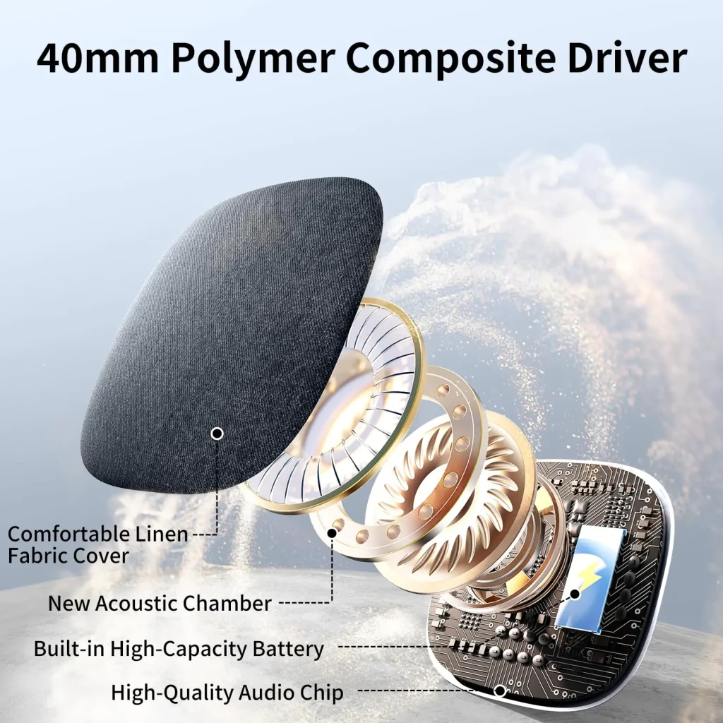 Enceinte oreiller Pillow Speaker 8h Bluetooth 5.4 Gris avec coque tissu lin, transducteur composite 40 mm, chambre acoustique, batterie intégrée, puce audio