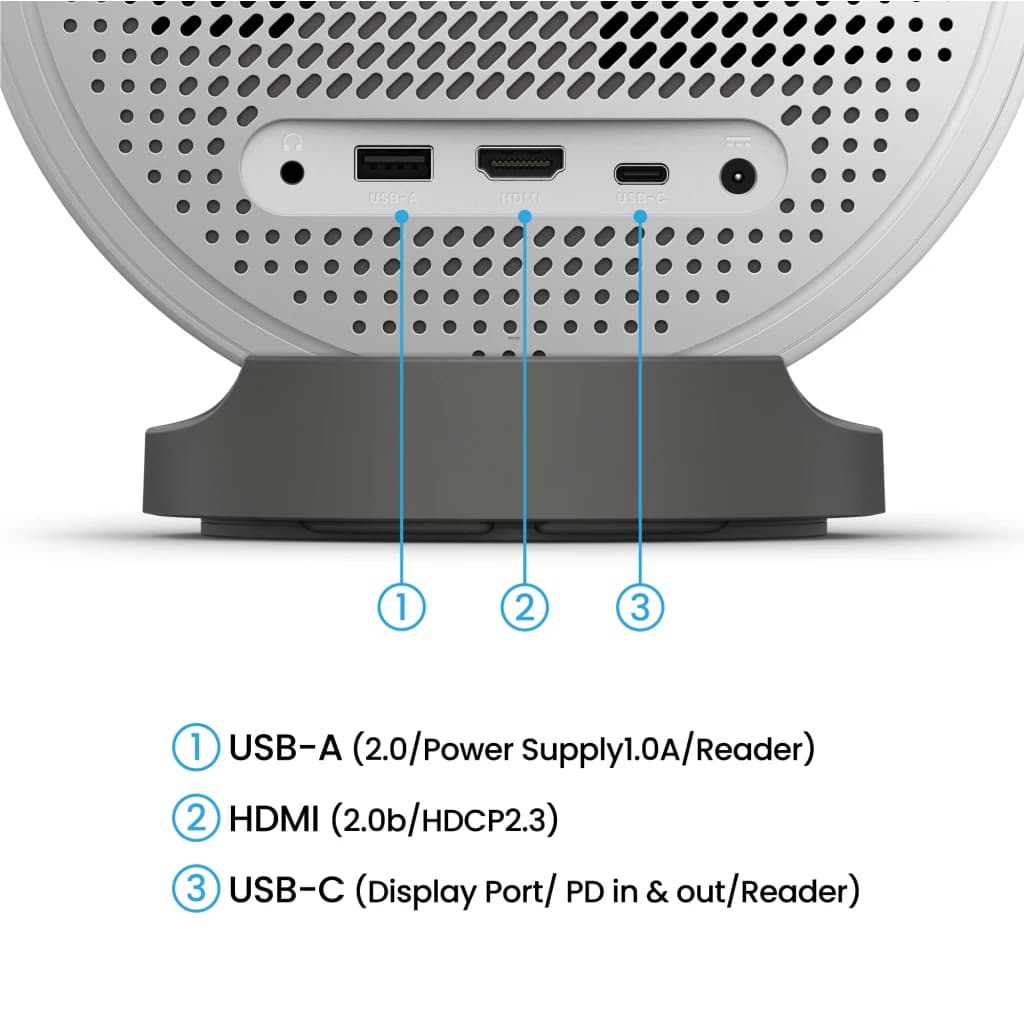 BenQ Videoproyector GV50 500 lúmenes 1080p Blanco, panel trasero: puertos USB-A, HDMI 2.0b y USB-C señalizados