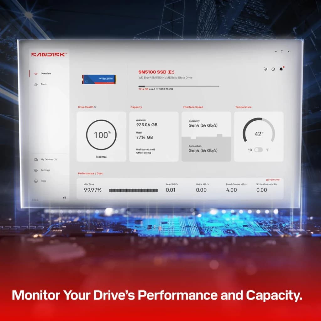 Western Digital Blue SN5100 4TB bleu, logiciel: tableau de bord SanDisk avec santé, capacité Gen4 et performances du SSD