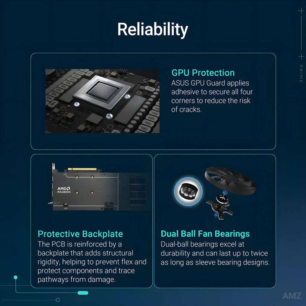 ASUS PRIME Radeon RX 9060XT OC 16GB Negro, infografía: GPU Guard, backplate protector y rodamientos de bolas duales