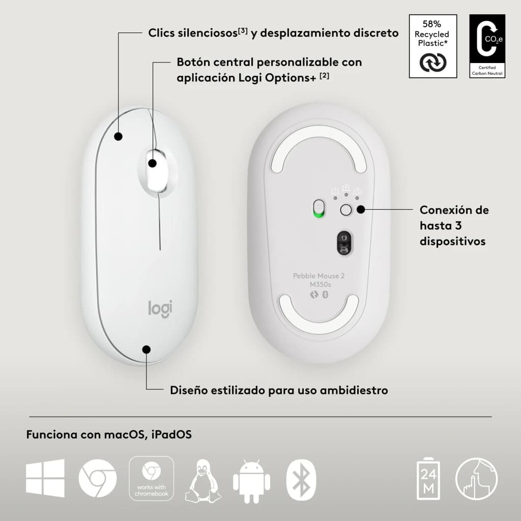 Logitech Ratón Pebble 2 M350s Blanco, vistas superior e inferior: diseño ambidiestro, botón central y selector de 3