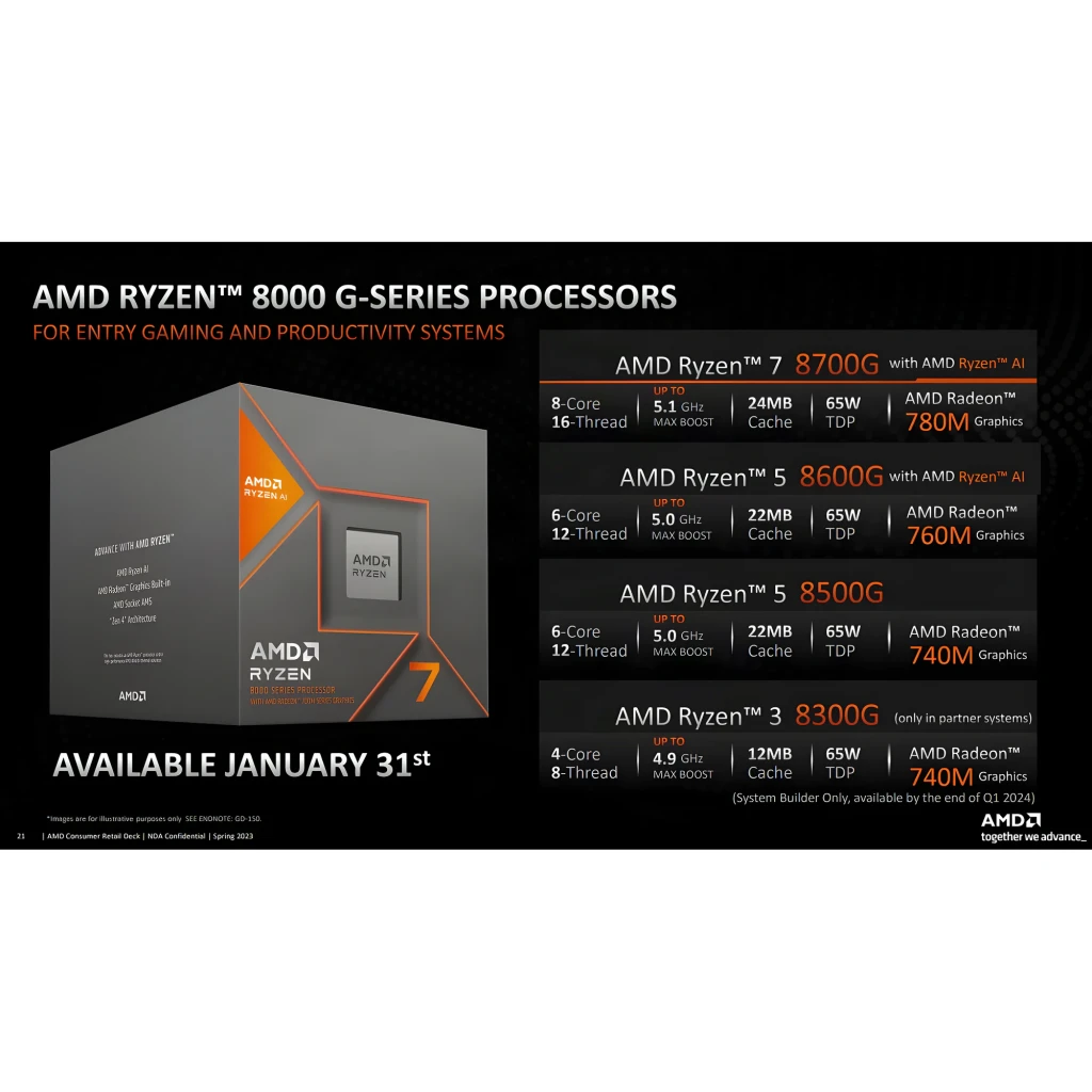 AMD Procesador Ryzen 3 Pro 8300G AM5 - vista principal - Ítem3