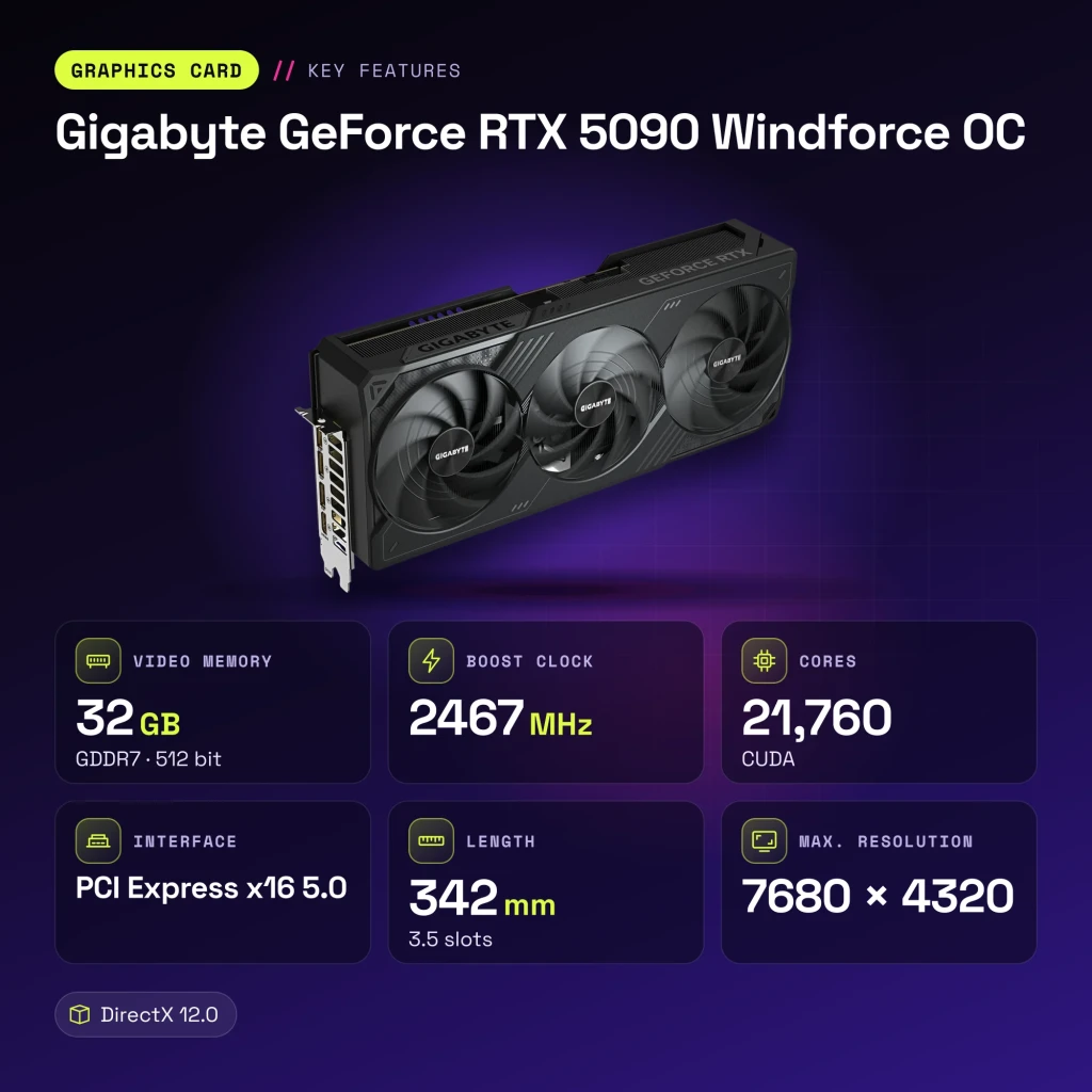 Carte graphique Gigabyte GeForce RTX 5090 Windforce OC 32 Go GDDR7 - caractéristiques