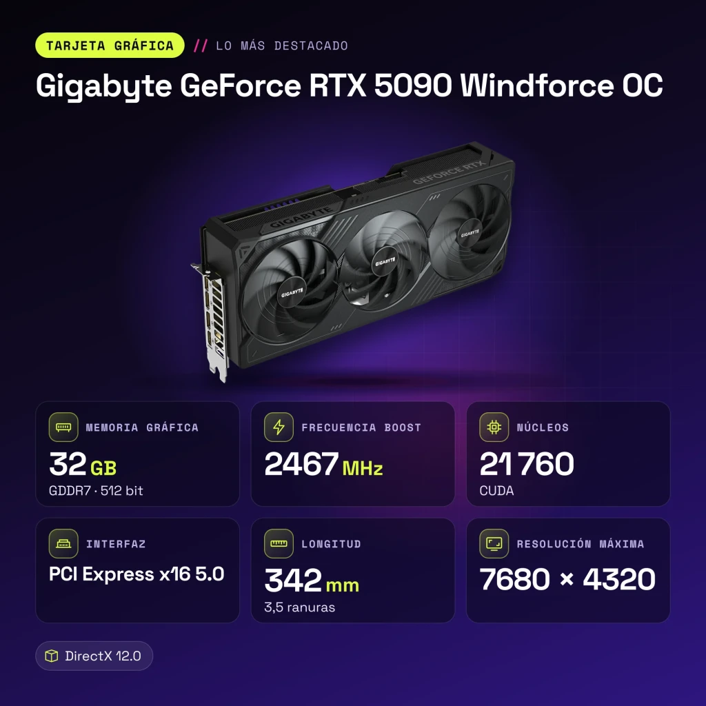 Carte graphique Gigabyte GeForce RTX 5090 Windforce OC 32 Go GDDR7 - caractéristiques