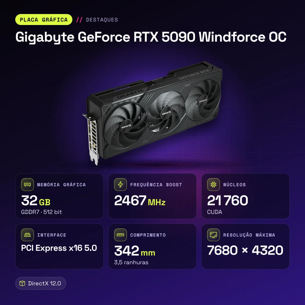 Carte graphique Gigabyte GeForce RTX 5090 Windforce OC 32 Go GDDR7 - caractéristiques