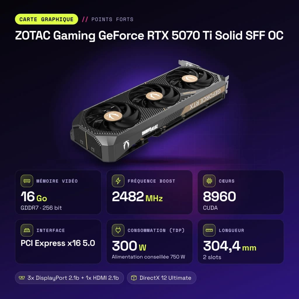 Carte graphique ZOTAC Gaming GeForce RTX 5070 Ti Solid SFF OC - caractéristiques