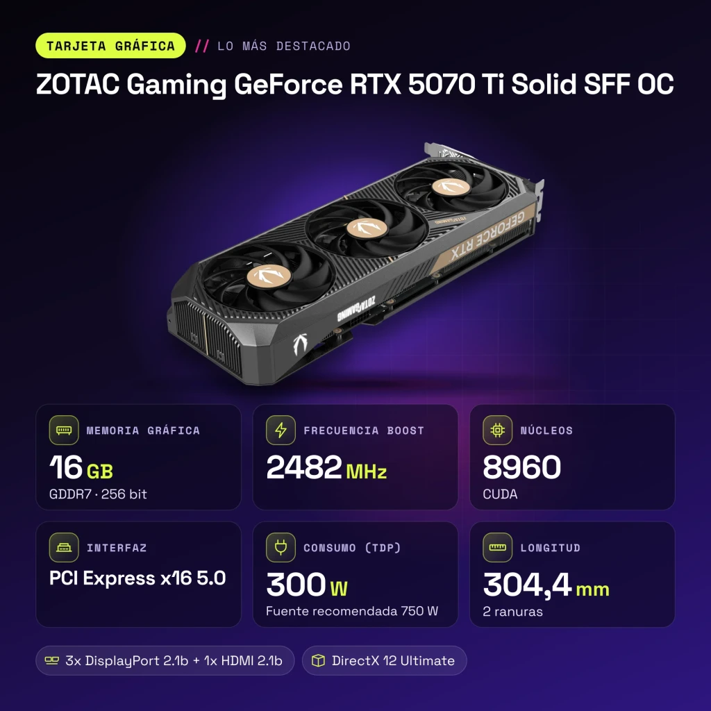 Tarjeta gráfica ZOTAC Gaming GeForce RTX 5070 Ti Solid SFF OC - características