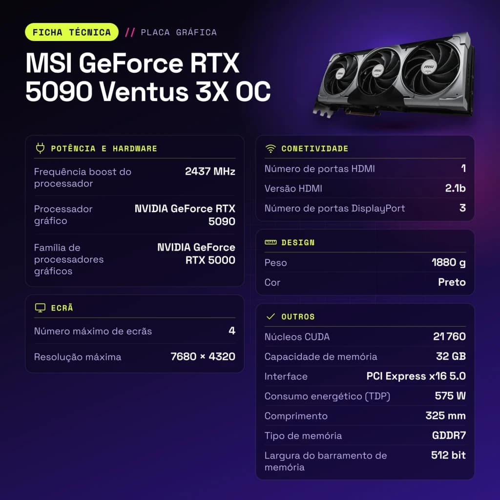 Tarjeta gráfica MSI GeForce RTX 5090 Ventus 3X OC 32GB GDDR7 - características