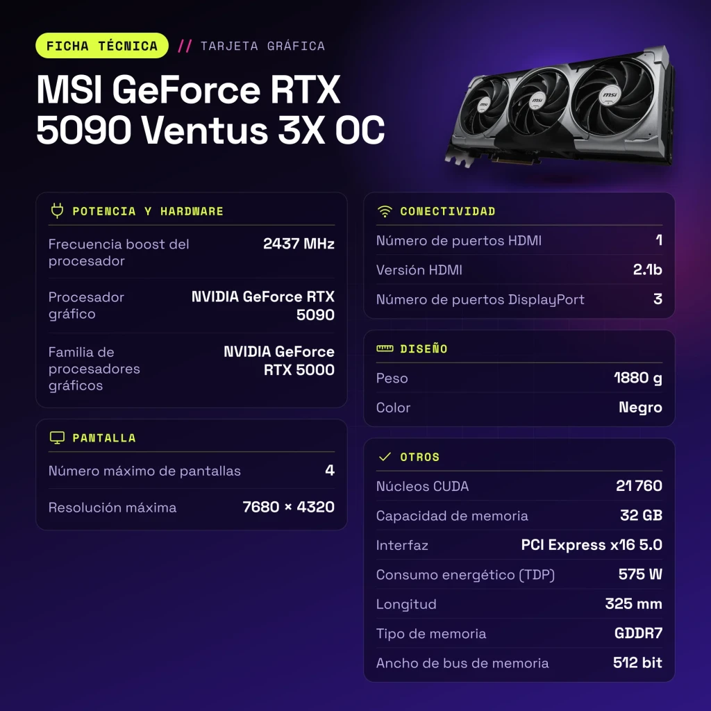 Tarjeta gráfica MSI GeForce RTX 5090 Ventus 3X OC 32GB GDDR7 - características