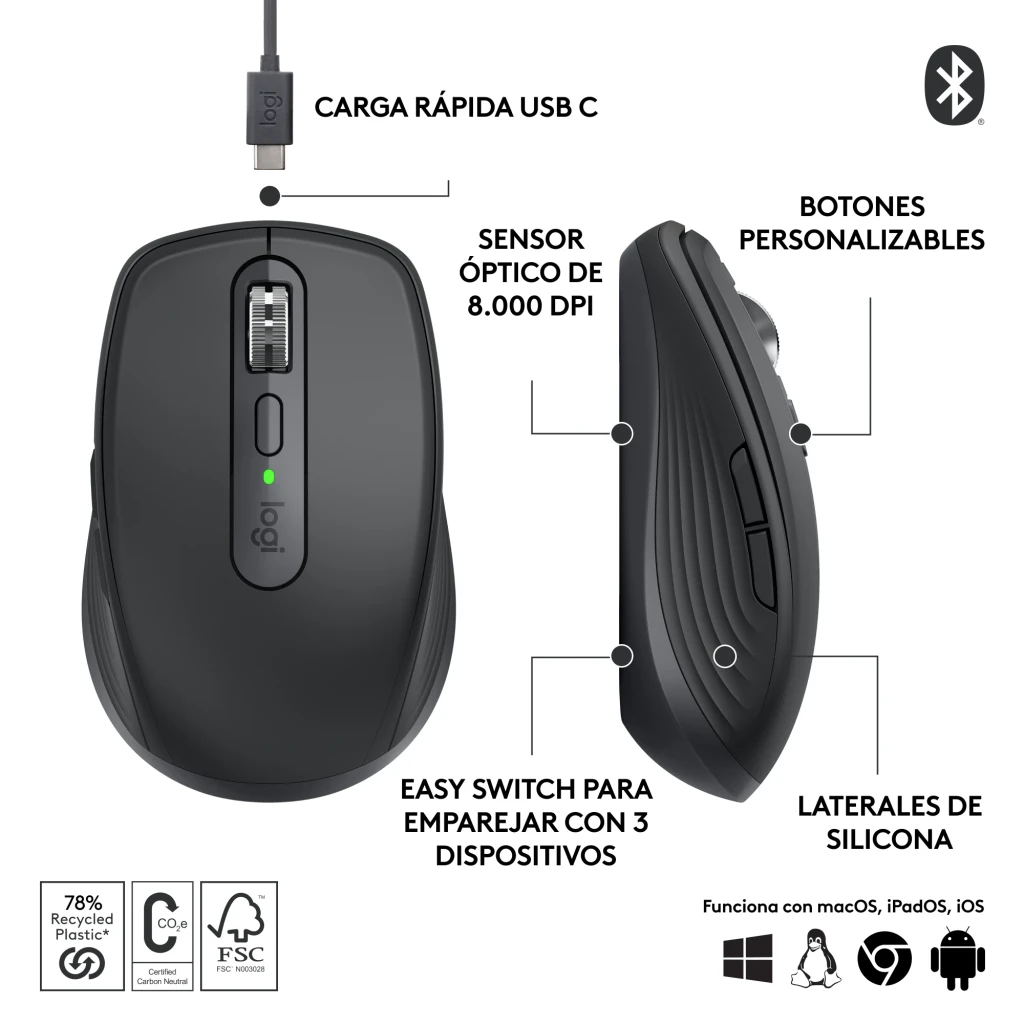 Logitech Rato MX Anywhere 3S Grafite, vista superior: roda metálica, botão central e LED verde aceso - Item5