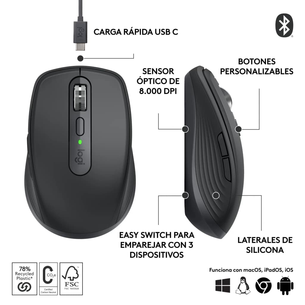 Logitech Rato MX Anywhere 3S Grafite, infografia: vista superior e lateral com características principais indicadas