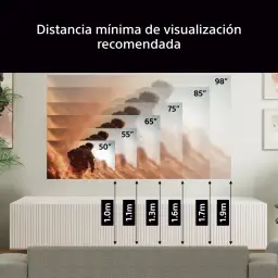 Sony K-65XR75M2 65 pouces 4K Smart TV noir, infographie: distance minimale de visionnage recommandée par taille 50"-98"
