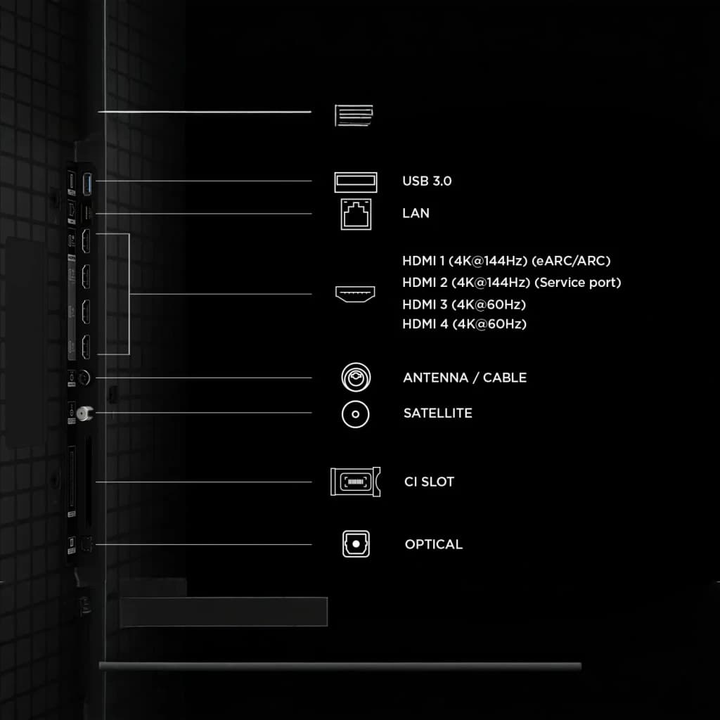 TCL 85P8L 85 polegadas 4K Mini LED preto, painel de conectividade: USB 3.0, LAN, 4x HDMI, antena, satélite, CI Slot e ótico