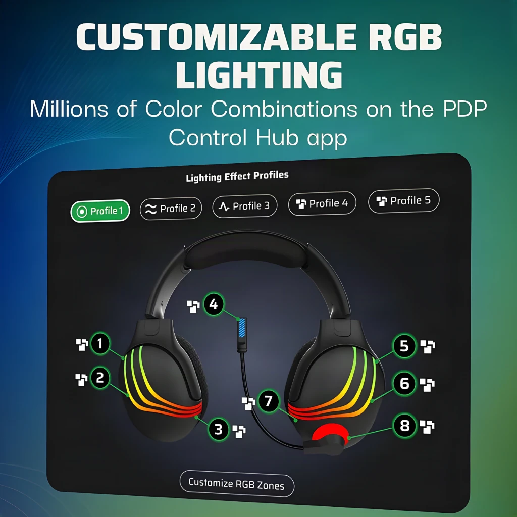 PDP Auriculares inalámbricos 049-032-BK Gaming Bluetooth Negro - vue principale - Ítem12