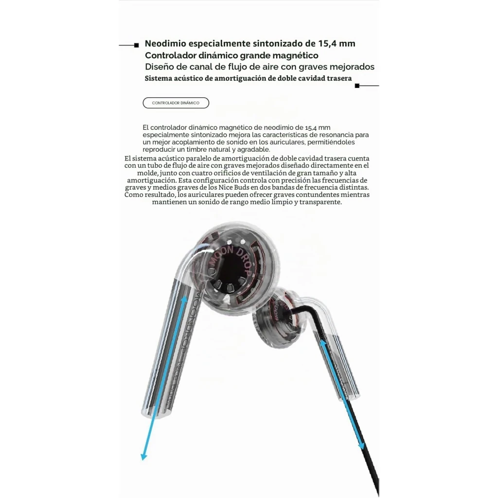 Auriculares Moondrop Nice Buds In-Ear con carcasa transparente, driver dinámico visible, cable con conector Jack 3,5 mm y puntas de espuma para ajuste cómodo